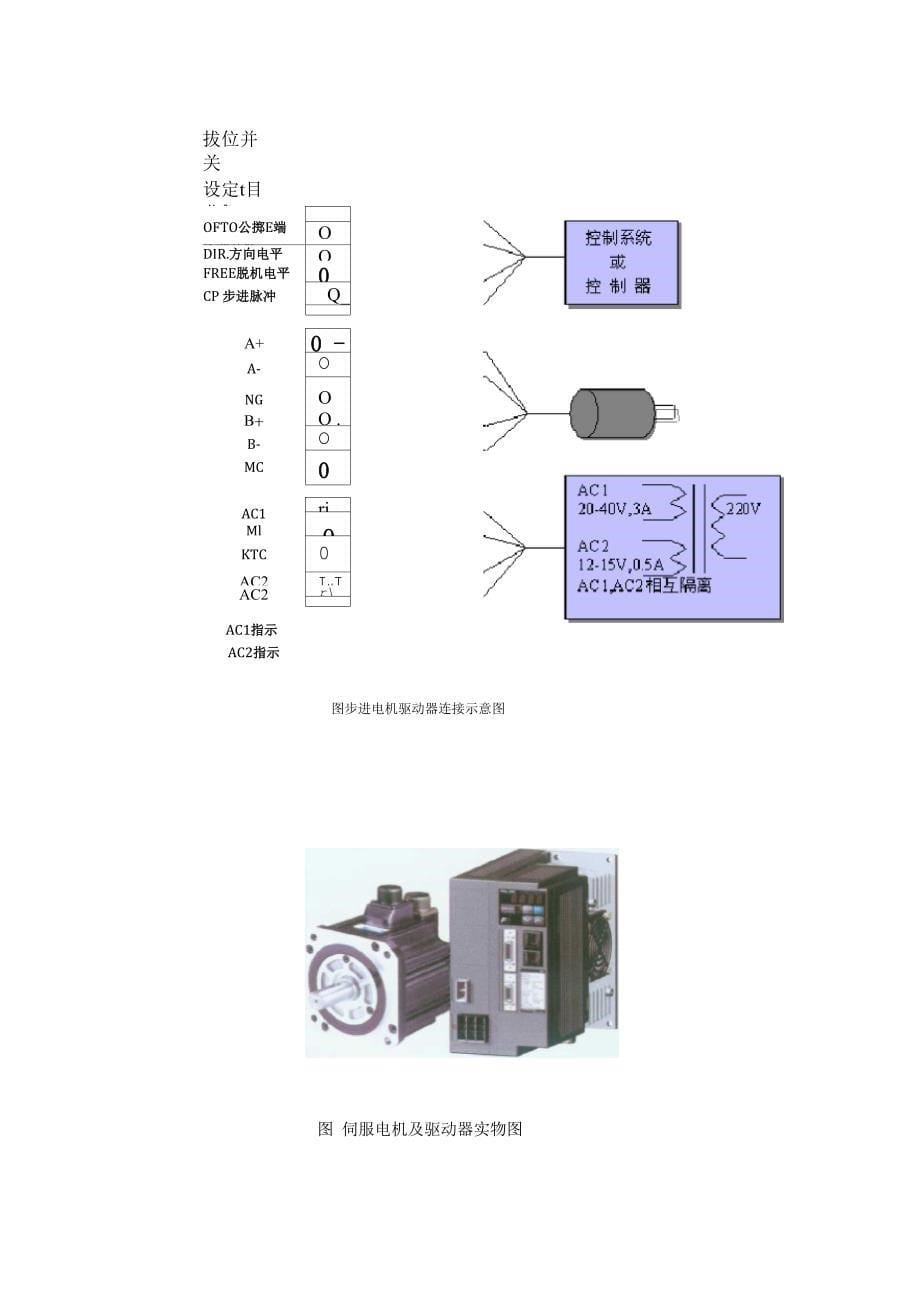 数控机床的组成及基本工作原理_第5页