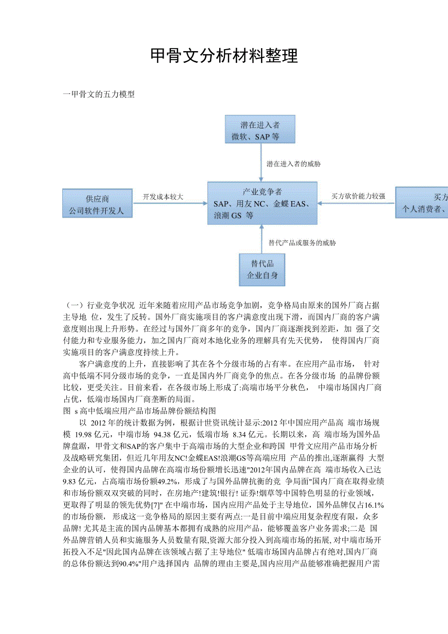 甲骨文PEST五力模型SWOT分析整理_第2页