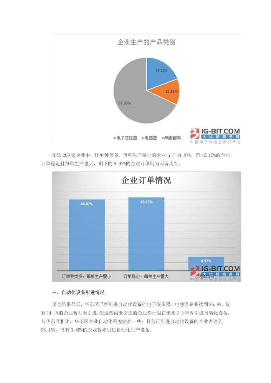 2015年电子变压器与电感器自动化设备应用情况.docx_第5页