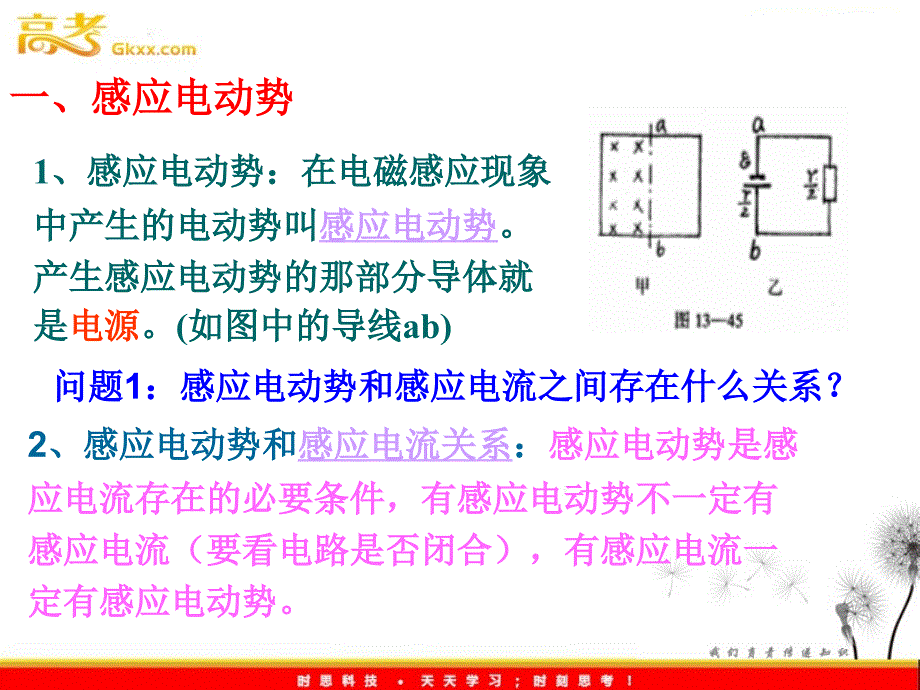 高二物理课件人教版选修3-1：《法拉第电磁感应定律》_第4页