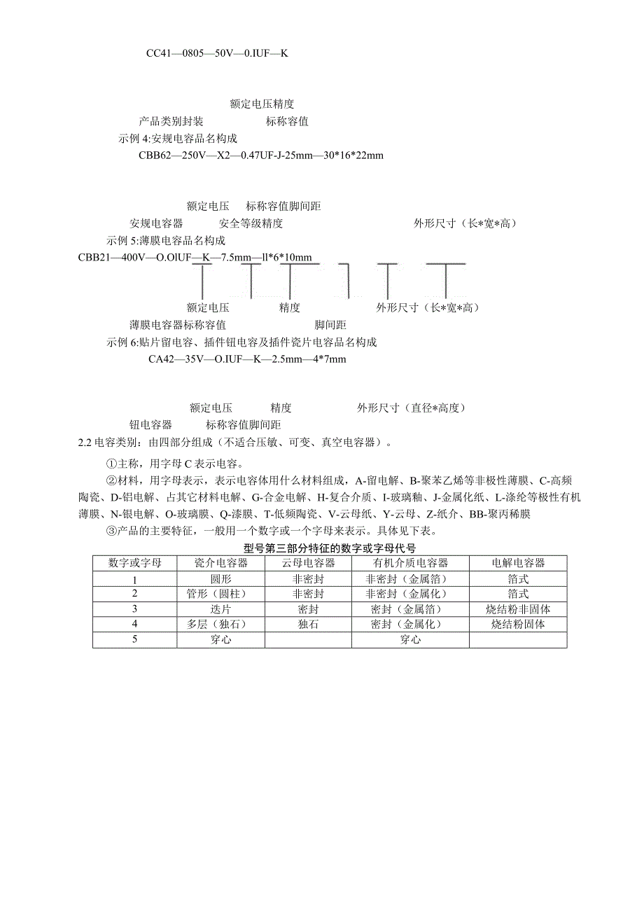 常见电子元器件的物料识别详解电子元器件物料描述标准_第3页