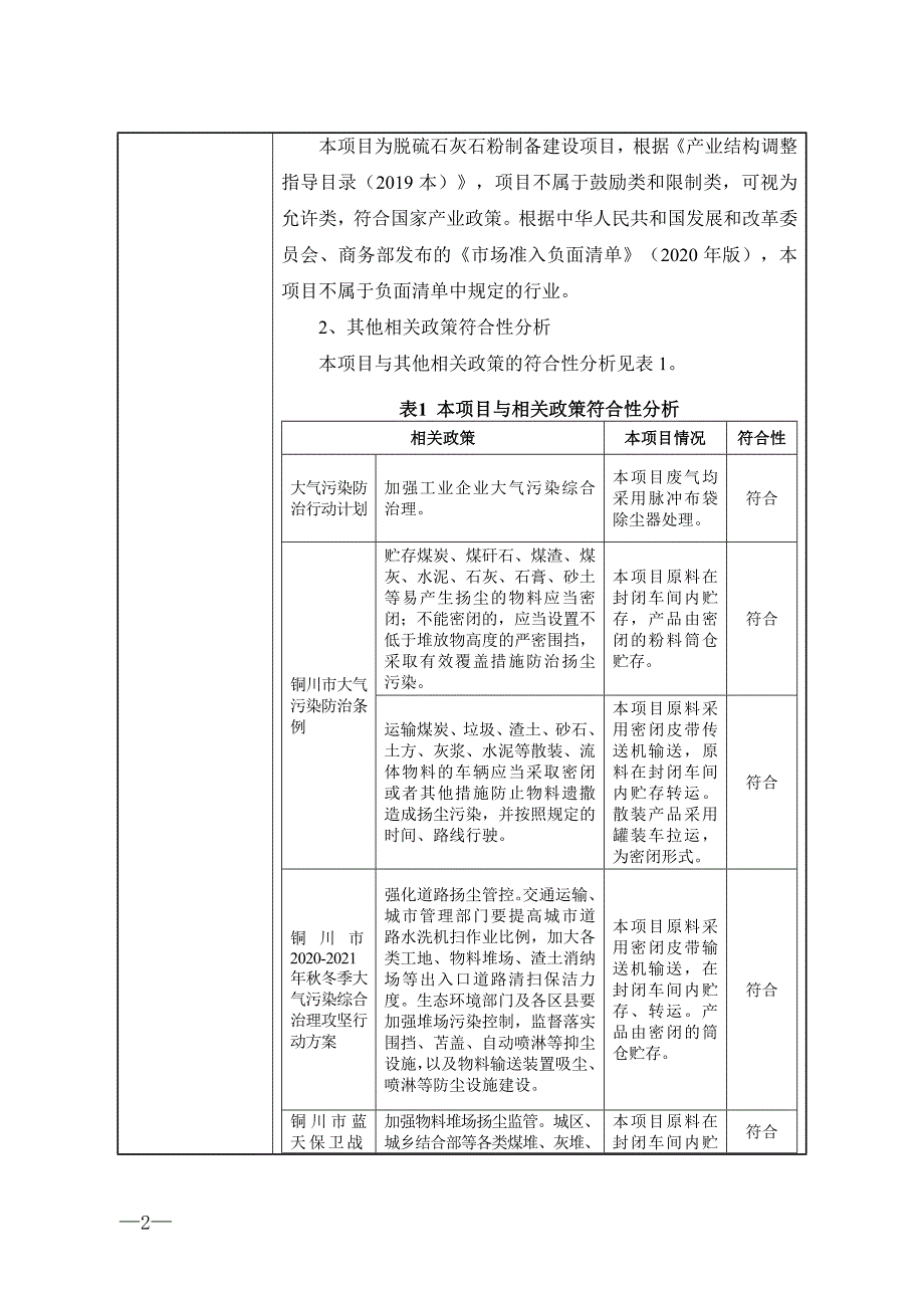 铜川建睿实业有限公司年产20万吨脱硫石灰石粉项目环评报告.doc_第4页