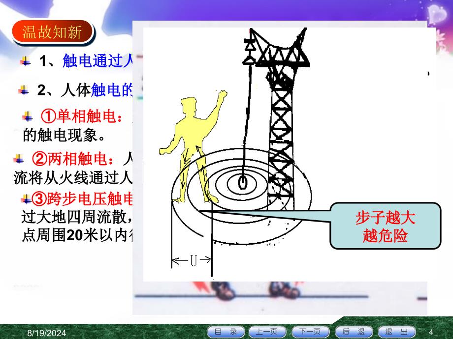 触电救培训教学课件_第4页