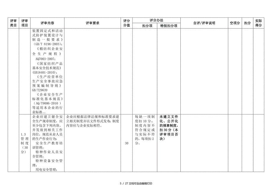 杭州市纺织企业四级安全生产标准化评定标准_第5页