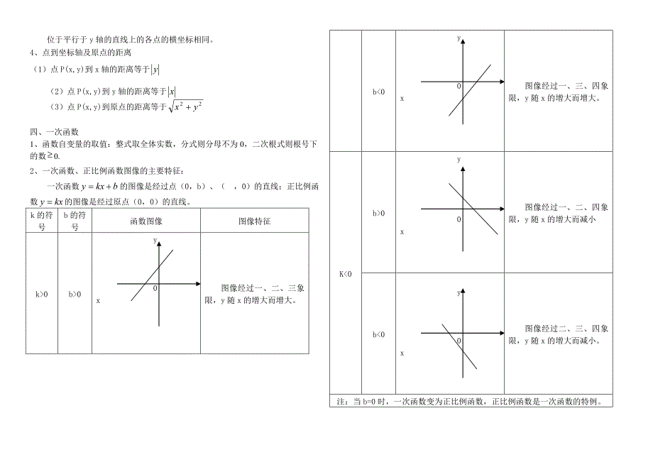 湘教版八年级下册数学各章节知识点(教育精品)_第2页