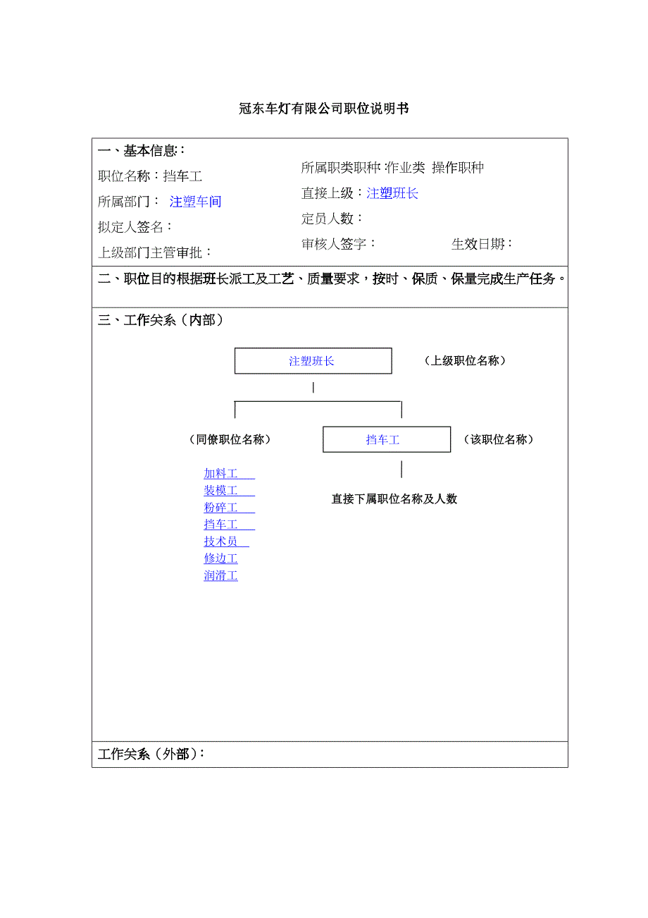 冠东车灯公司注塑车间挡车工职位说明书_第1页