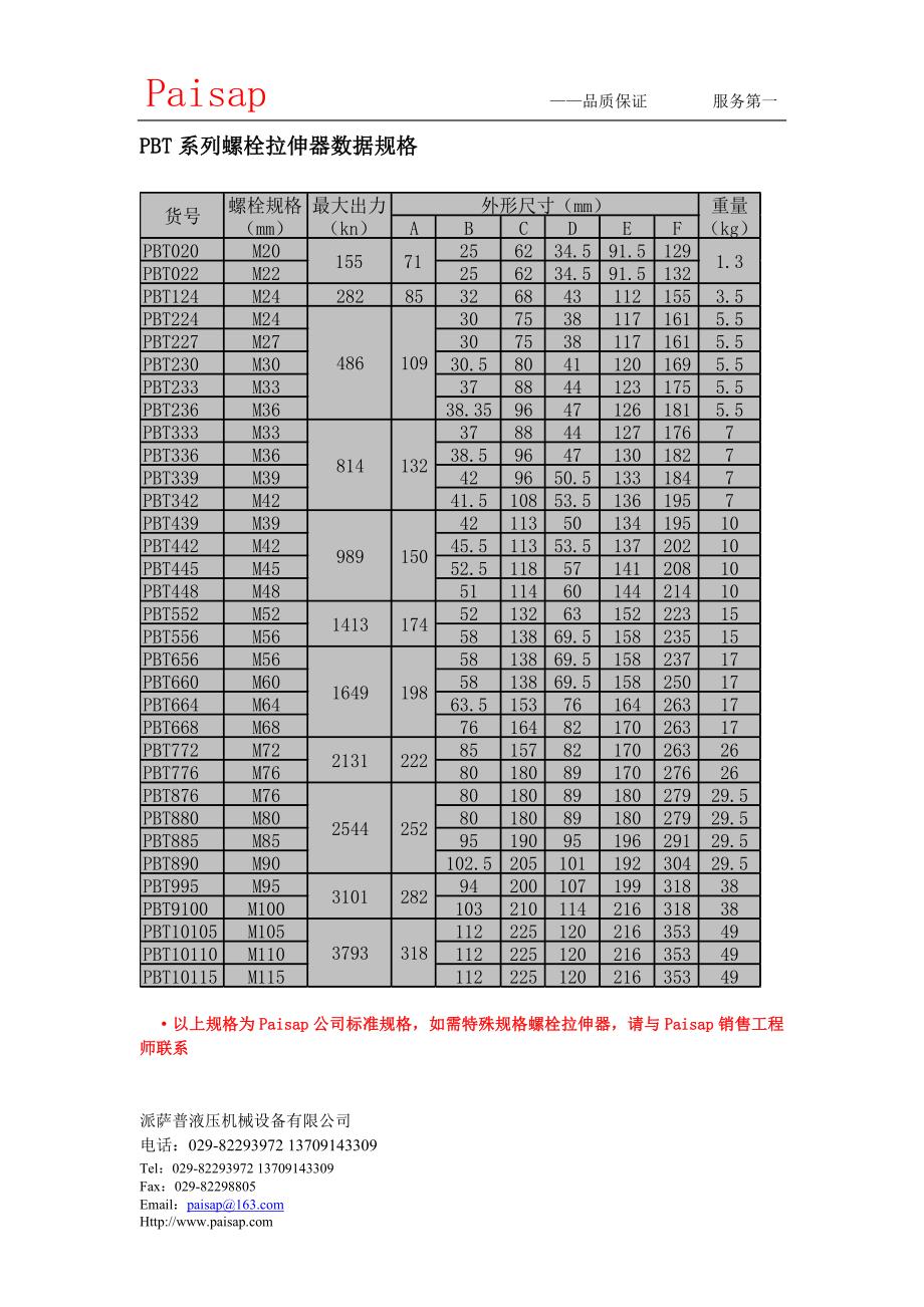 PBT系列螺栓拉伸器.doc_第2页