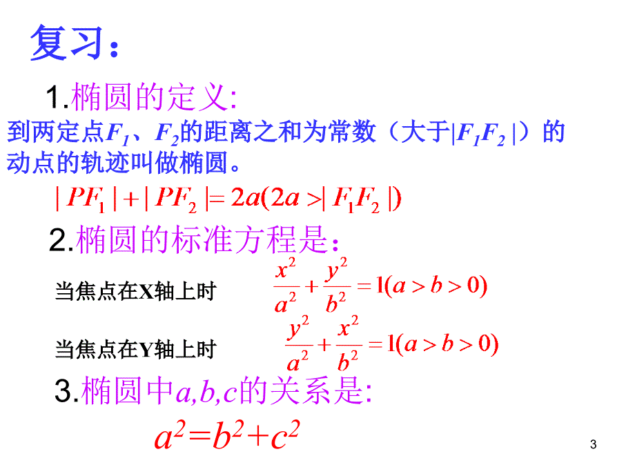 2.1.2椭圆的简单几何性质_第3页