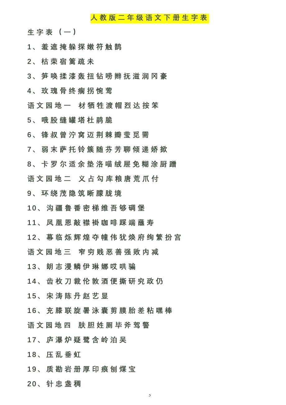 人教小学语文二年级生字表(打印) (2) （精选可编辑）.DOCX_第5页