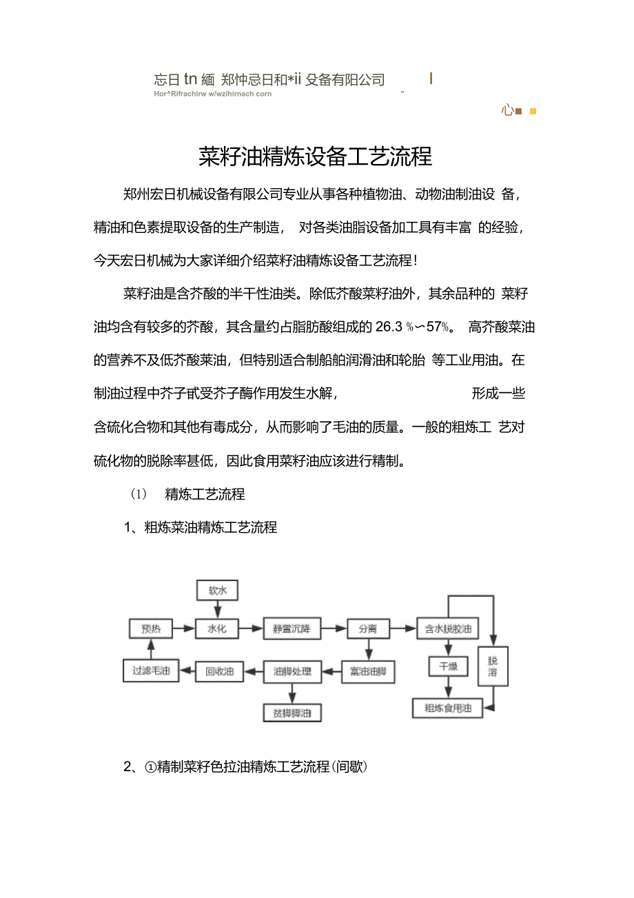 菜籽油精炼设备工艺流程_第1页