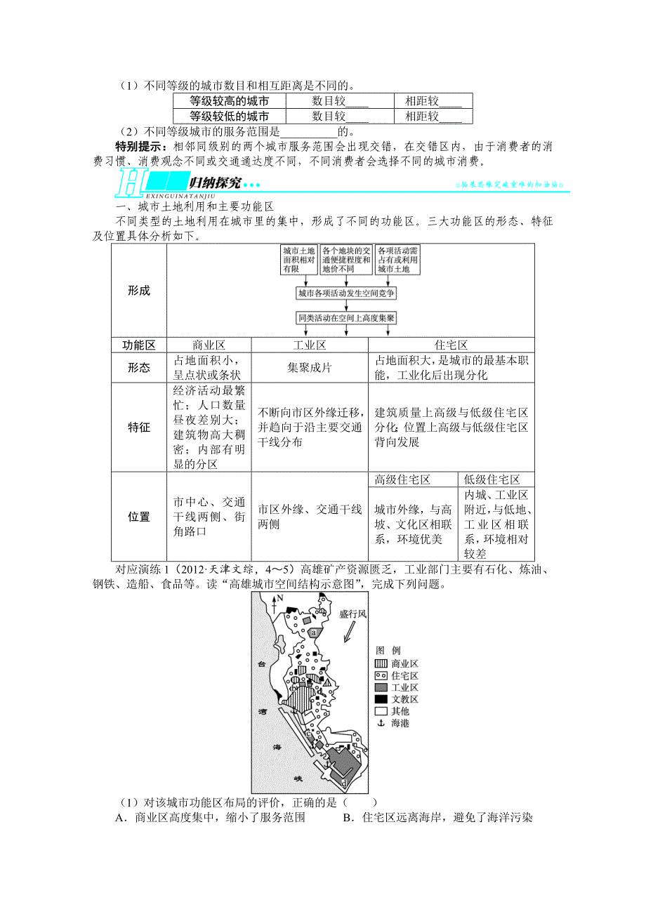 新教材 人教版高考地理一轮教学案：第7章第1讲城市内部空间结构和服务功能_第2页