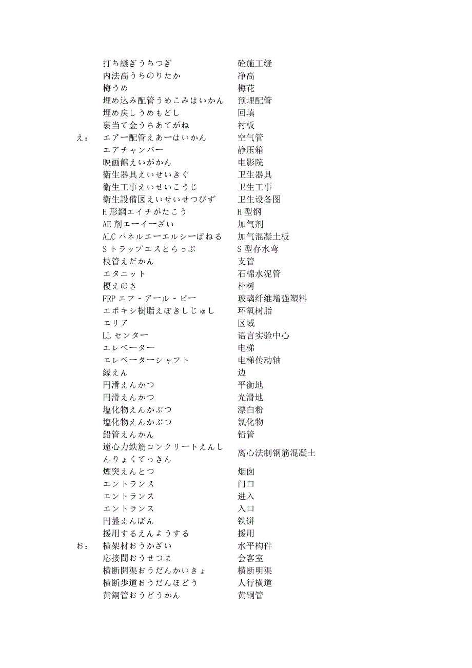 日语建筑专业用语.docx_第4页