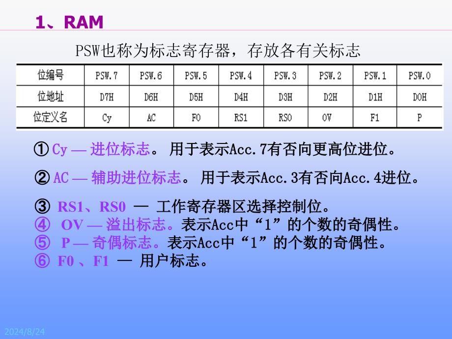 一单片机的概念二单片机的结构组成_第2页