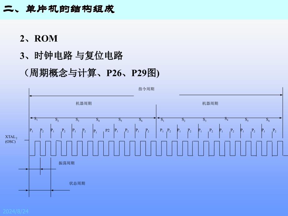 一单片机的概念二单片机的结构组成_第4页