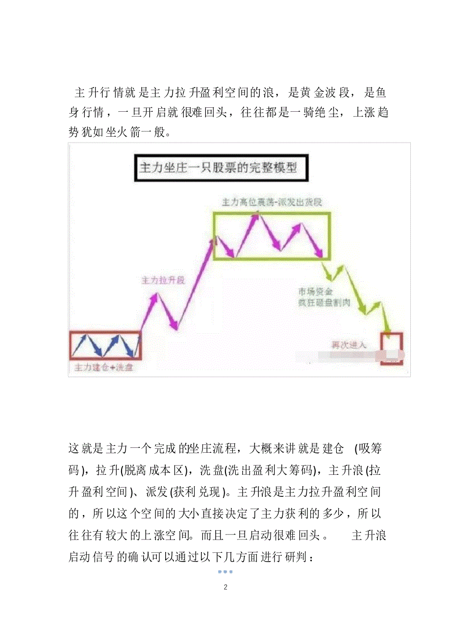 股市主升浪启动信号的出现及应用技巧【图解】_第2页