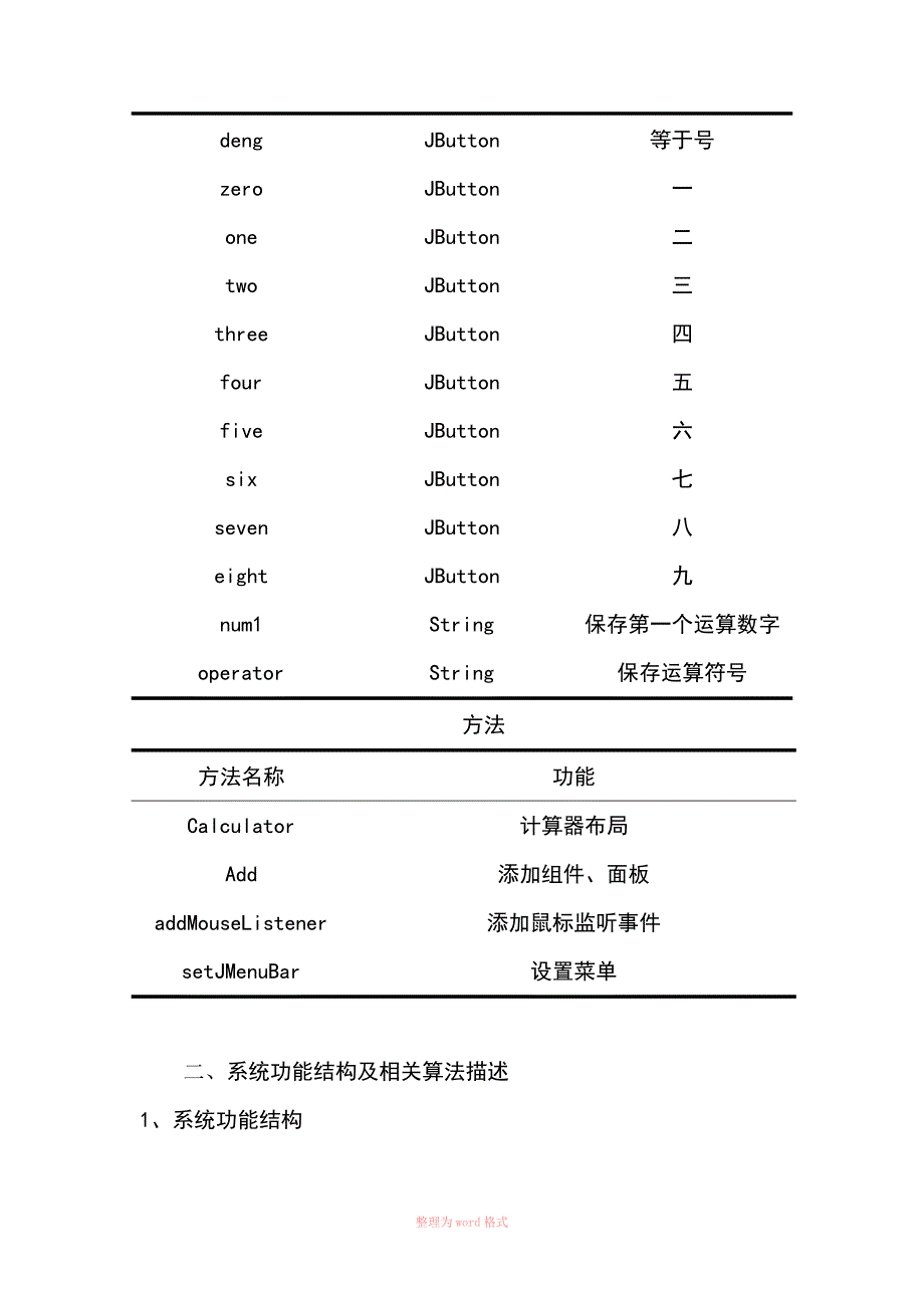 JAVA课程设计计算器_第3页