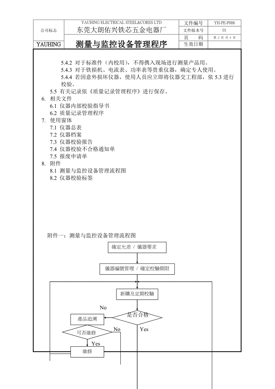 测量与监控设备控制程序a_第2页