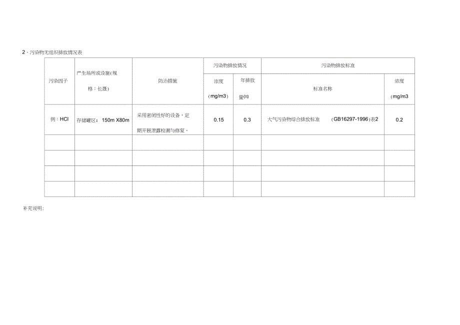 山东金沂蒙生态肥业有限公司-潍坊环保局_第5页