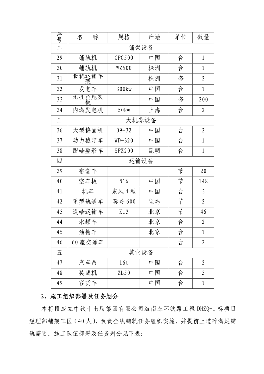 海东轨道工程实施性施工组织设计_第4页