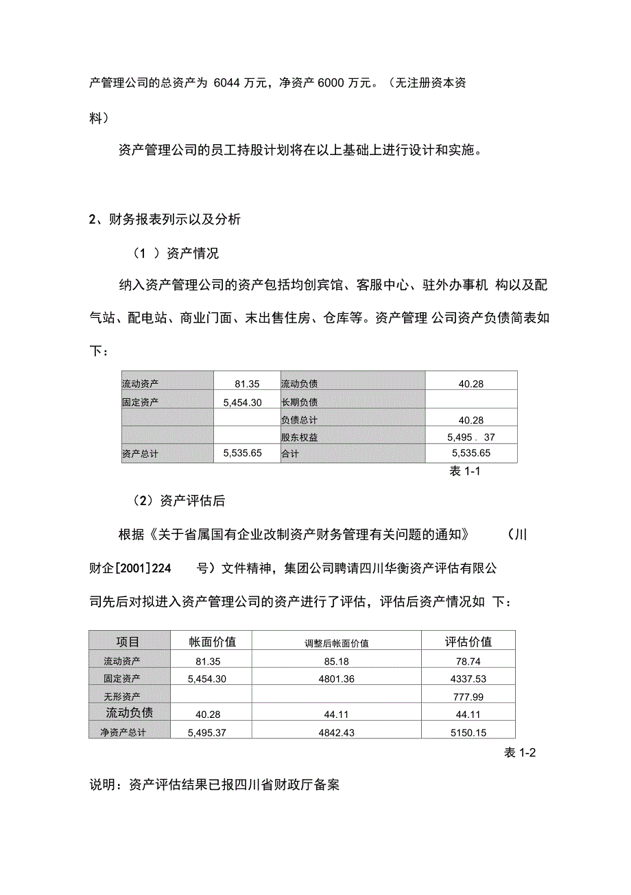 华景资产管理公司员工持股计划总体方案_第4页