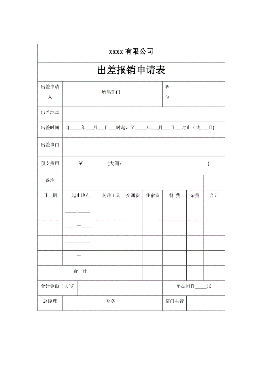 出差报销申请表_第1页