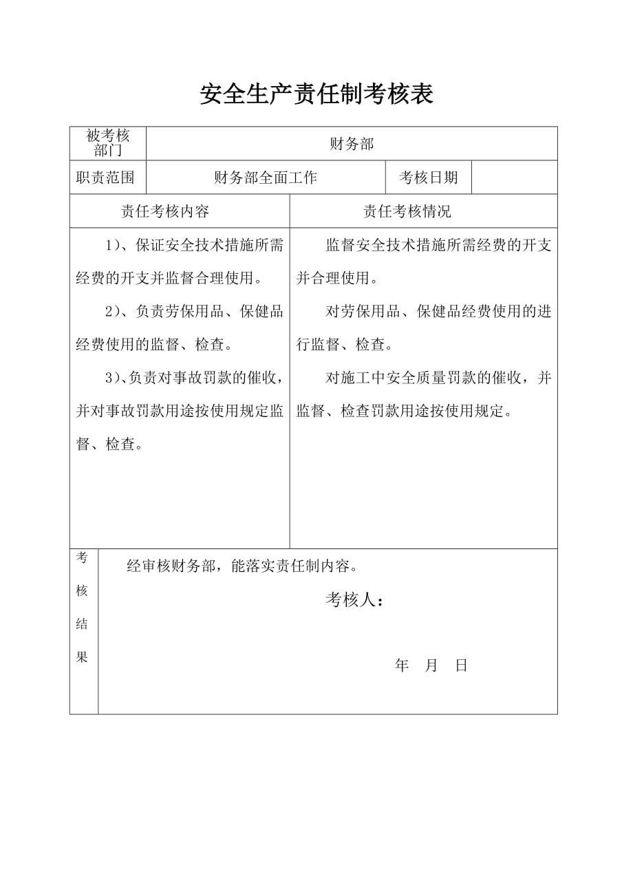 安全生产责任制考核制度附考核表（完整版）.doc_第5页