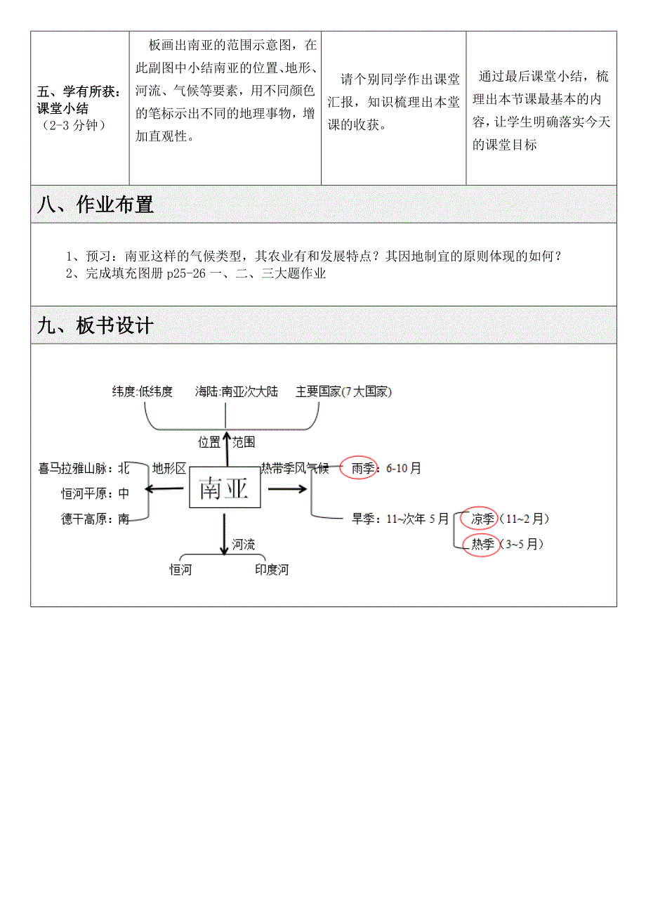 第二节 南亚9_第4页