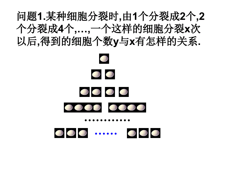 指数函数1MicrosoftPowerPoint演示文稿_第2页