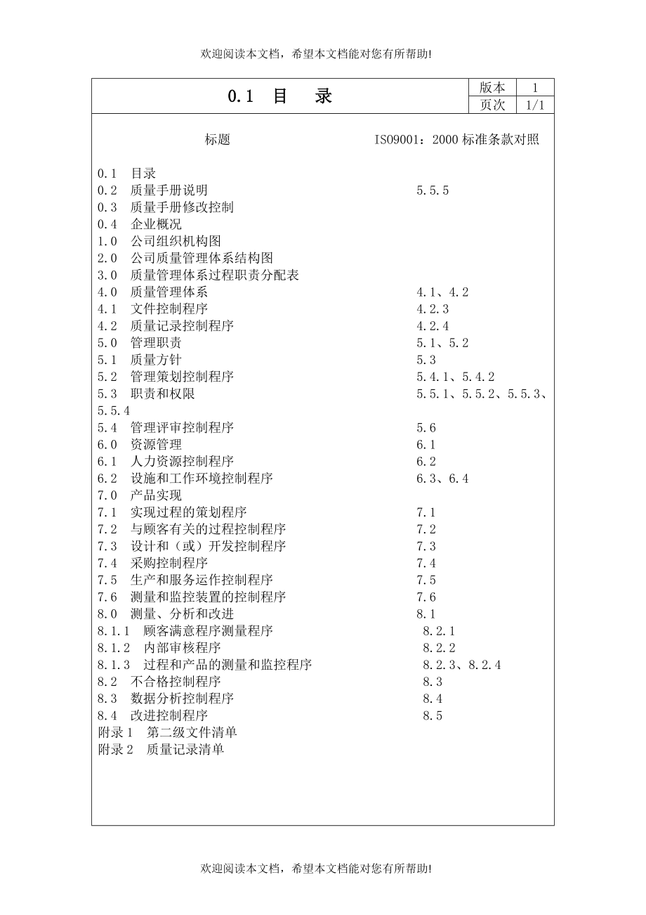 苏州中信安企管咨询某公司质量手册与表单_第3页