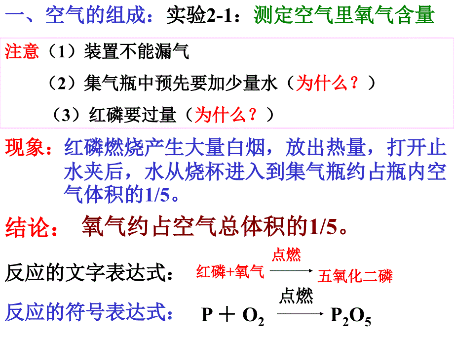 课题1空气 (2)_第2页