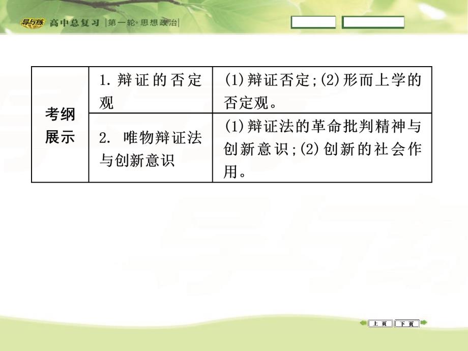 高三政治一轮复习课件：必修四生活与哲学第三单元思想方法与创新意识第十课创新意识与社会进步_第2页