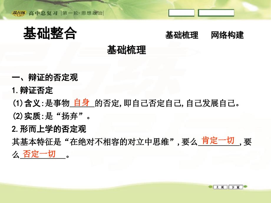 高三政治一轮复习课件：必修四生活与哲学第三单元思想方法与创新意识第十课创新意识与社会进步_第4页