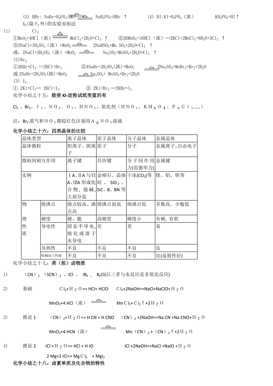 高一化学知识点整理精_第4页