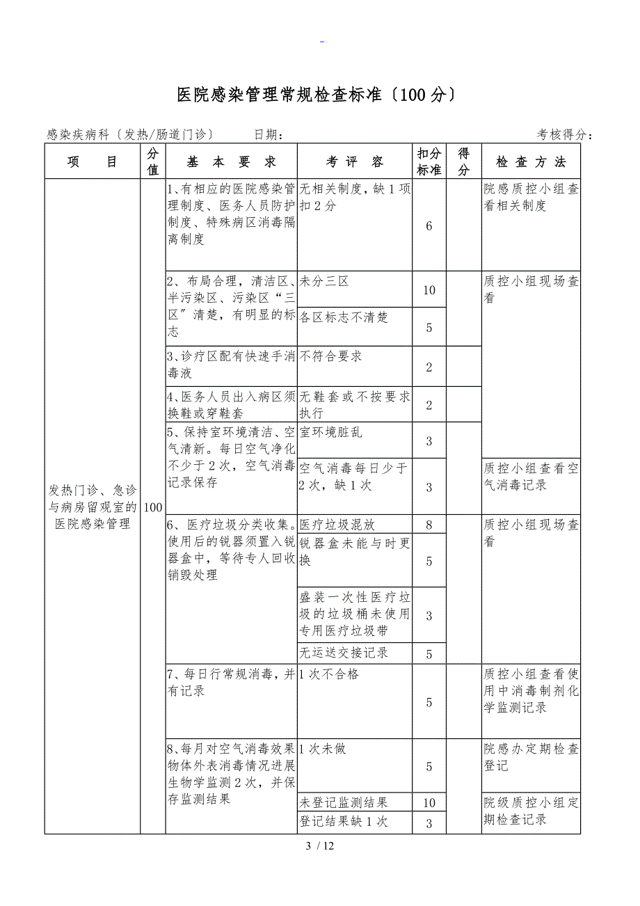 医院感染管理系统常规检查实用标准化_第3页