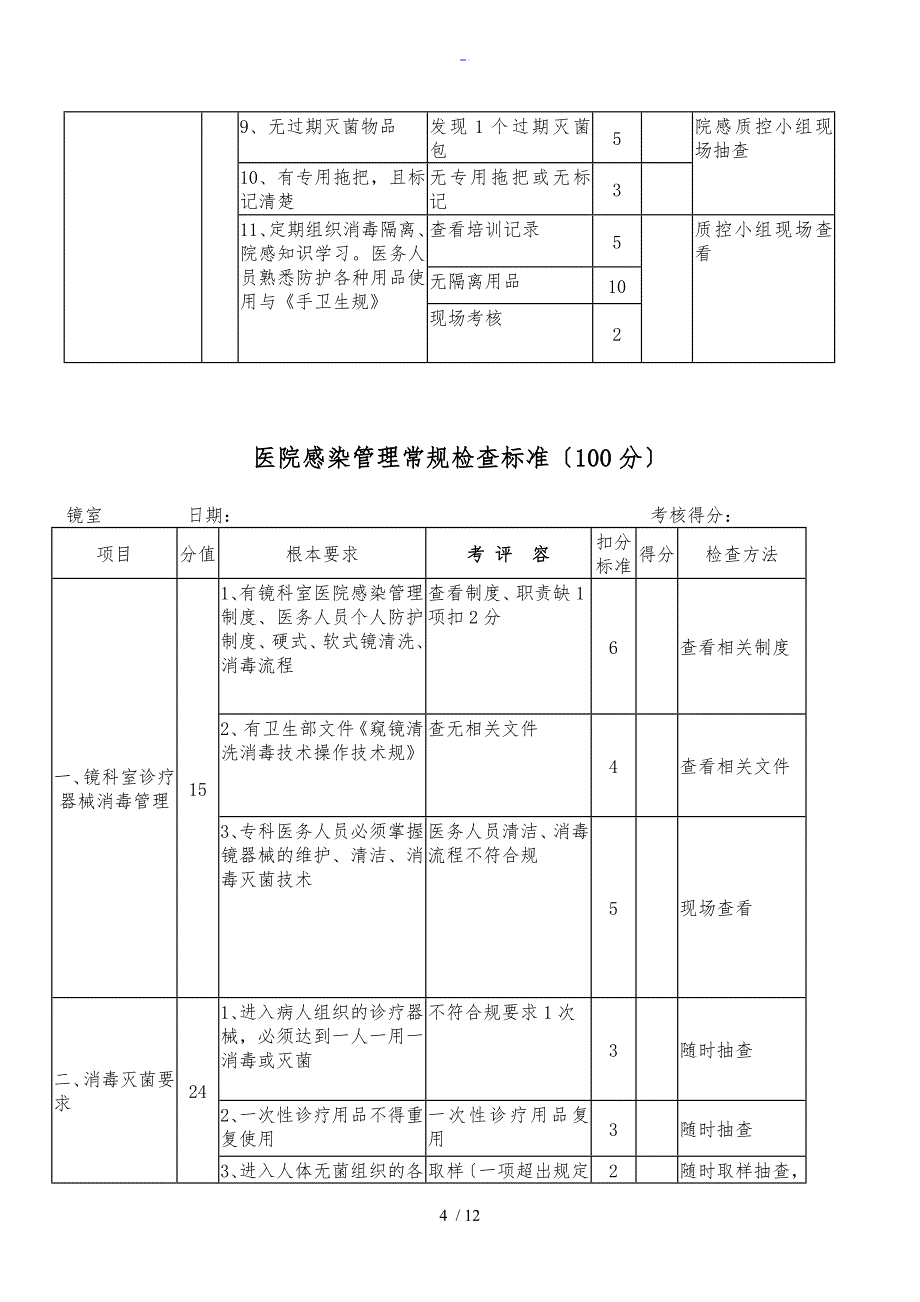 医院感染管理系统常规检查实用标准化_第4页