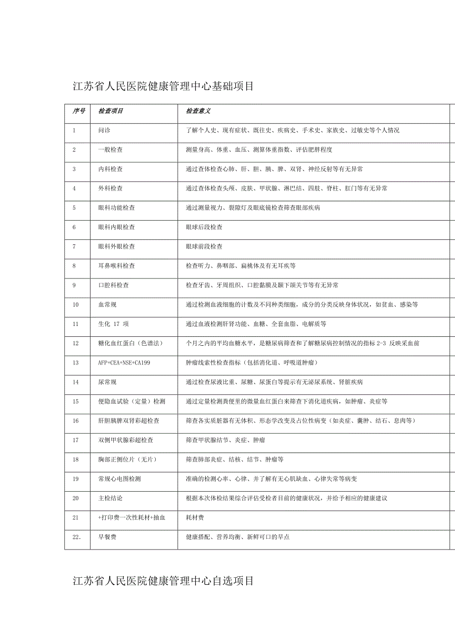 江苏省人民医院健康管理中心_第1页