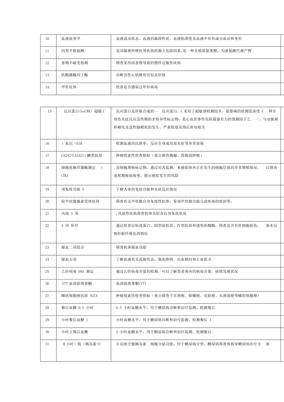 江苏省人民医院健康管理中心_第3页