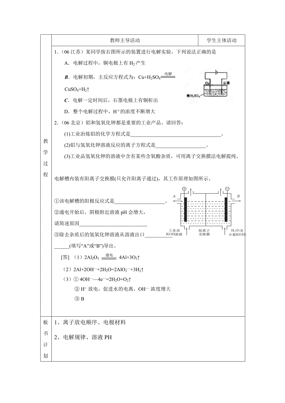 精品苏教版高中化学选修四1.2电解原理的应用参考教案_第4页