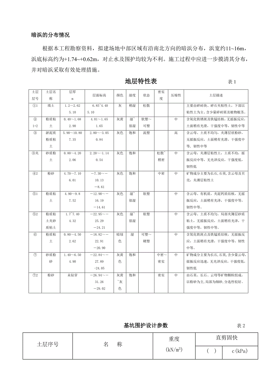 围护施工方案word版_第3页