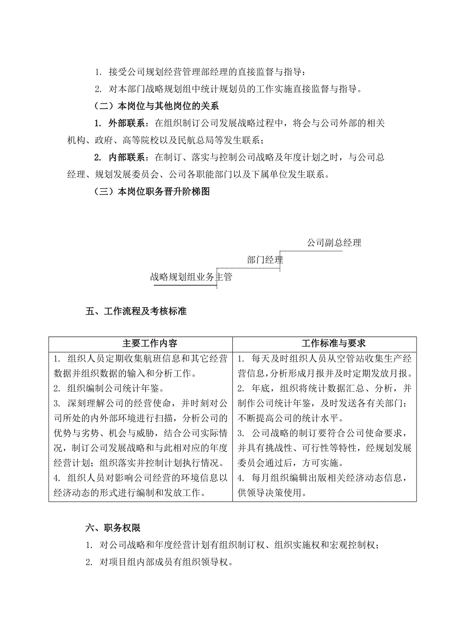 战略规划组主管工作说明书.doc_第2页