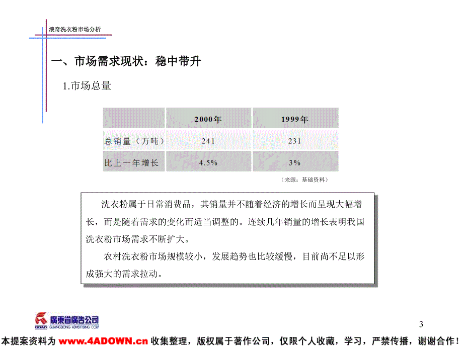 广东省广浪奇洗衣粉_第3页