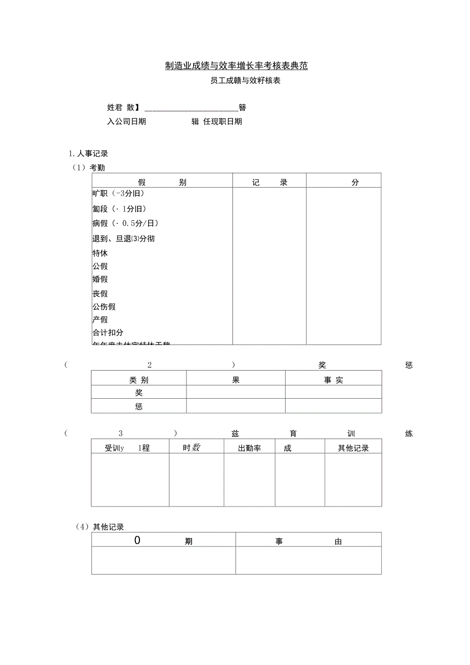 某企业员工成长与效率考核表_第2页