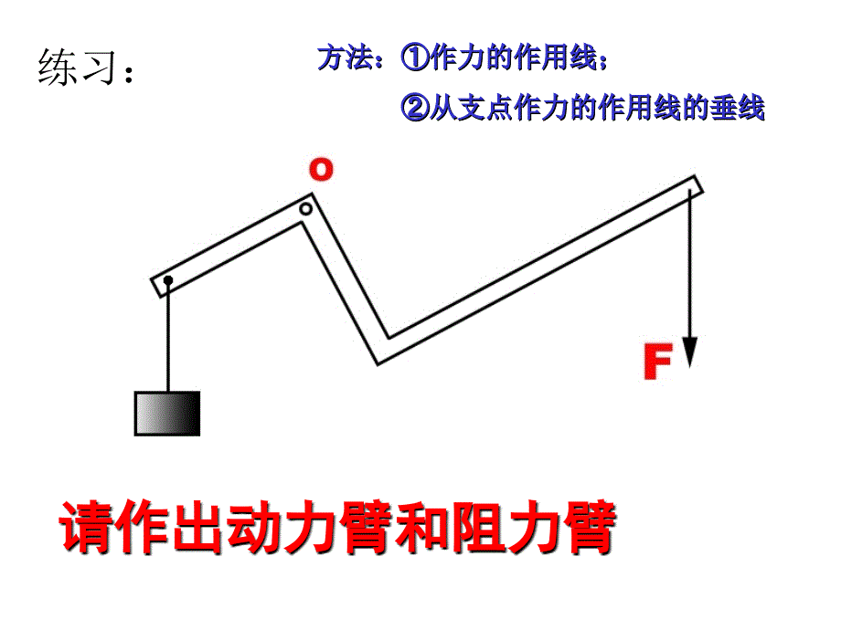 关于“杠杆的应用”的课堂教学演示课件_第3页