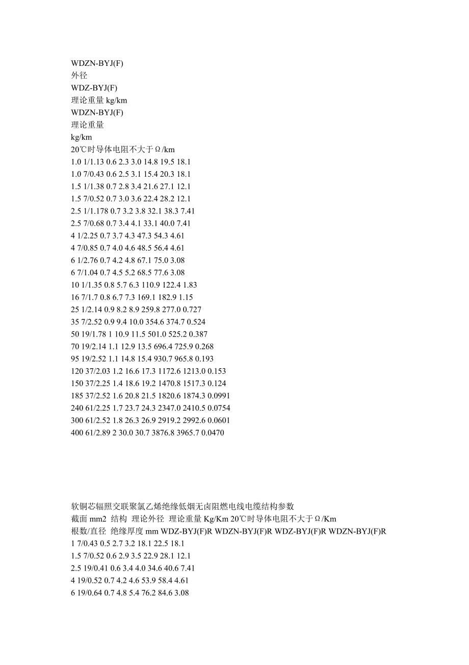 辐照交联电缆 规格型号.doc_第5页