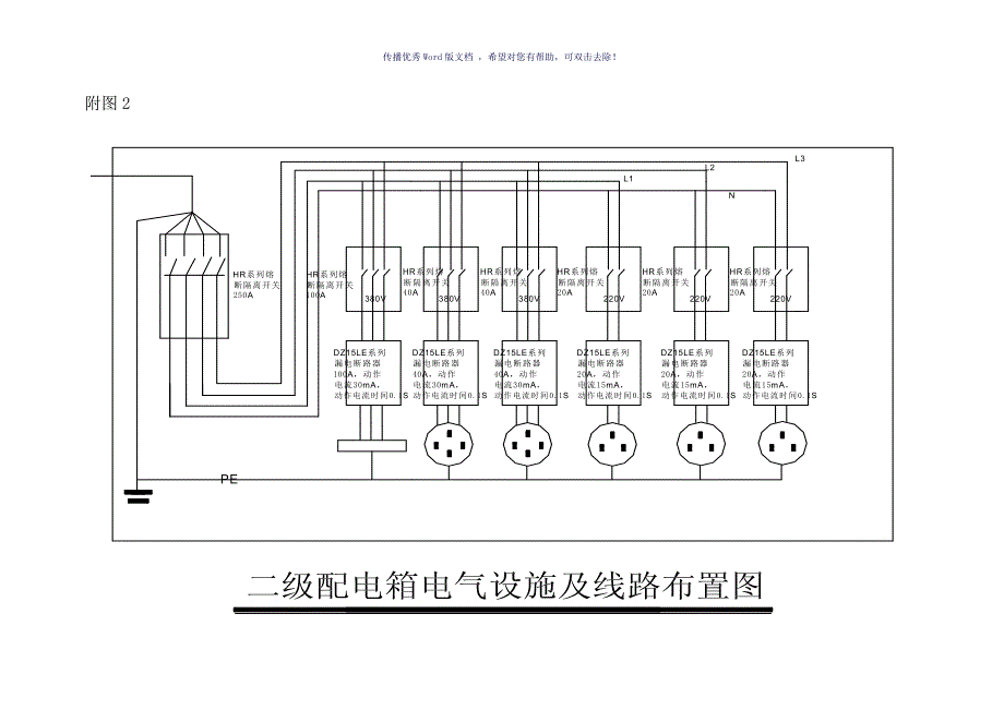 一二三级配电箱原理图施工临电平面图参考模板_第2页