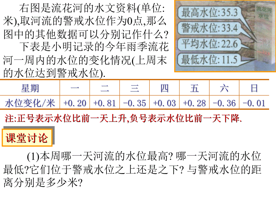 有理数的加减混合运算3_第4页