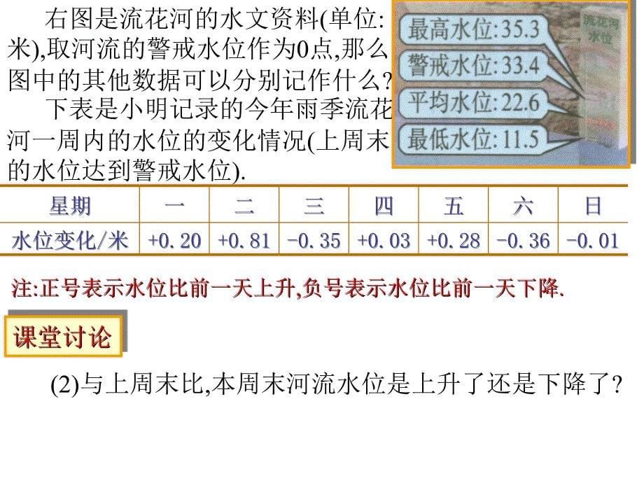 有理数的加减混合运算3_第5页