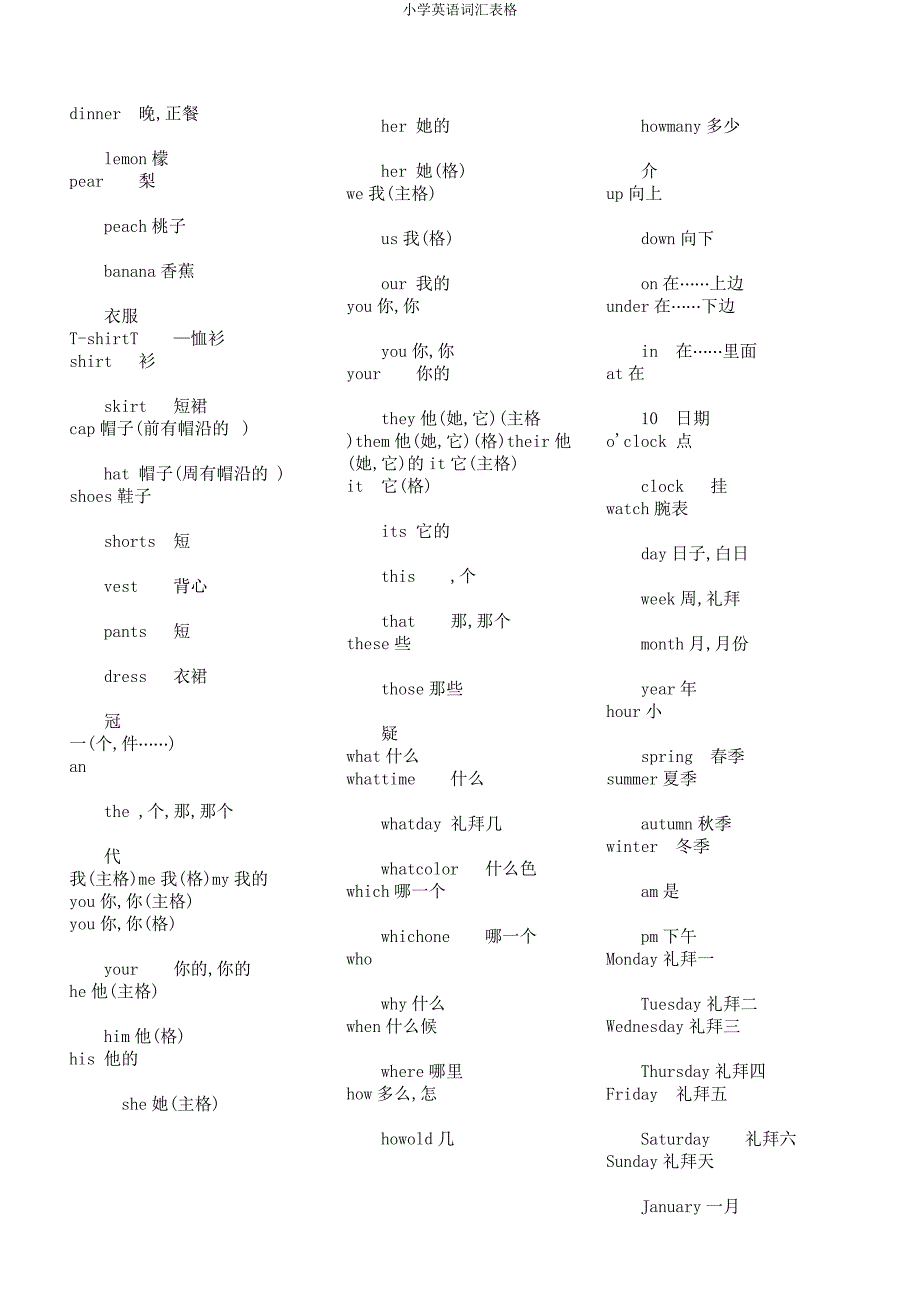 小学英语词汇表格.docx_第4页