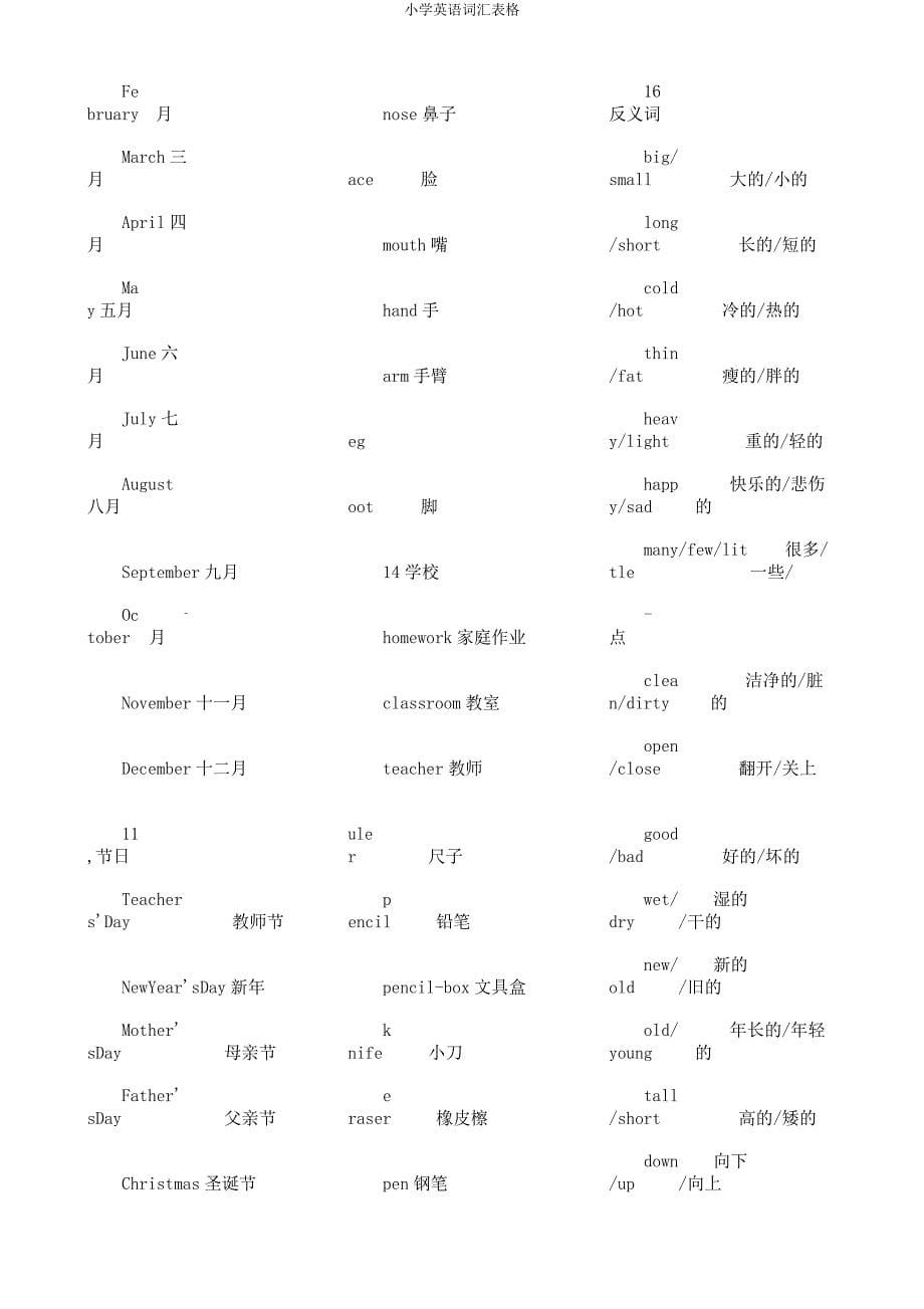 小学英语词汇表格.docx_第5页