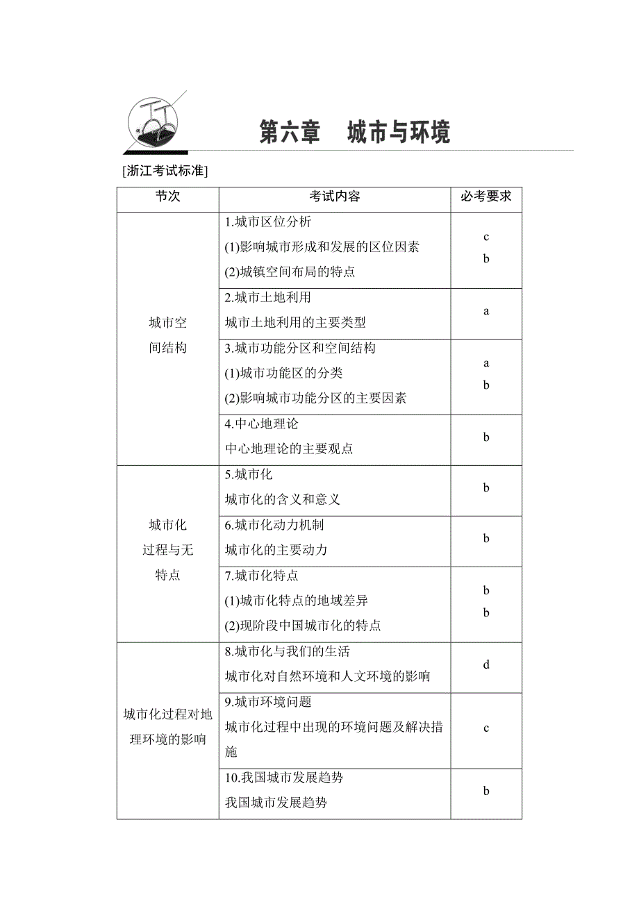 浙江地理学考一轮复习文档：第6章 城市与环境 Word版含答案_第1页